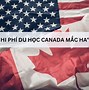 Du Học Canada Bậc Thạc Sĩ 2024 Online University Master