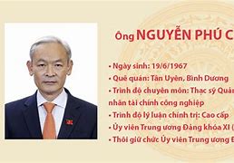 Nguyễn Phú Cường Sinh Năm Bao Nhiêu